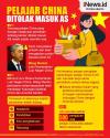 Infografis Pelajar China Ditolak Masuk AS