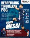 Infografis Lionel Messi Berpeluang Tinggalkan PSG