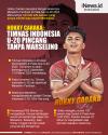 Infografis Hokky Caraka Sebut Timnas Indonesia U-20 Pincang Tanpa Marselino Ferdinan