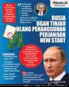 Infografis Rusia Tetap Yakin Tangguhkan Perjanjian Nuklir dengan AS