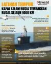 Infografis Kapal Selam Rusia Tembakkan Rudal Kalibr Sejauh 1.000 Km