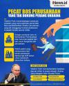 Infografis Putin Ancam Pecat Bos Perusahaan Tak Dukung Perang Ukraina