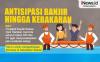 Infografis Antisipasi Banjir hingga Kebakaran di Bekasi