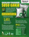 Infografis Gagalkan Peredaran Susu Ganja