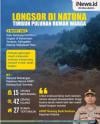 Infografis Longsor di Natuna, 42 Orang Hilang, 27 Rumah Tertimbun