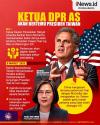 Infografis Ketua DPR AS Bakal Bertemu Presiden Taiwan