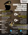  Infografis Sanksi 5 Oknum Polisi Calo Penerimaan Bintara Polri