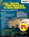 Infografis Fasilitas Pajak Penghasilan 0 Persen untuk UMKM di IKN