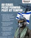 Infografis Israel Pecat Perwira Angkatan Udara gara-gara Aksi Mogok