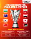 Infografis Daftar 8 Tim Lolos Perempat Final Piala Asia U-20 2023