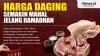Infografis Harga Daging Ayam di Purwakarta Tembus Rp36.000 per Kg