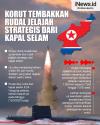 Infografis Korut Tembakkan 2 Rudal Jelajah Strategis dari Kapal Selam