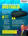 Infografis Program Kapal Selam Nuklir Australia