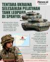 Tentara Ukraina Selesaikan Pelatihan Tank Leopard di Spanyol