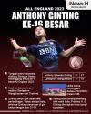 Infografis Anthony Ginting ke 16 Besar All England 2023