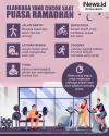Infografis Olahraga yang Cocok saat Puasa Ramadhan