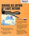 Infografis Drone AS Jatuh di Laut Hitam 