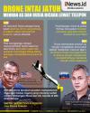 Infografis Menhan AS dan Rusia Bahas Drone Jatuh