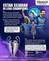 Infografis Napoli Lolos Perempat Final Liga Champions 2022/2023