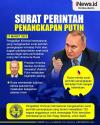Infografis Pengadilan Kriminal Internasional Perintahkan Tangkap Putin