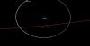 Asteroid Setinggi 200 Kaki Bakal Melewati Bumi, Jarak Lebih Dekat dari Bulan
