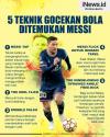 Infografis 5 Teknik Gocekan Bola Ditemukan Messi