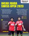 Infografis Bagas/Fikri Incar Juara Swiss Open 2023!