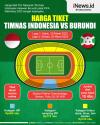 Infografis Harga Tiket Timnas Indonesia Vs Burundi