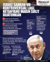 Infografis Israel Sahkan UU Kontroversial Lagi, Netanyahu Makin Sulit Dijatuhkan