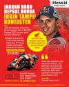 Infografis Joan Mir Ingin Tampil Konsisten dengan Repsol Honda di MotoGP 2023