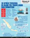 Infografis 16 SPKLU Tersedia di Jalan Tol Trans Jawa dan Sumatera