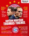 Infografis Thomas Tuchel Resmi Pelatih Bayern Munchen