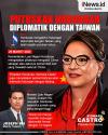 Infografis Honduras Putuskan Hubungan Diplomatik dengan Taiwan
