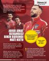 Infografis Jordi Amat Berambisi Bikin Burundi Mati Kutu