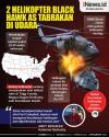 Infografis 2 Helikopter Black Hawk Angkatan Darat AS Tabrakan di Udara