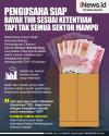  Infografis Pengusaha Siap Bayar THR Sesuai Ketentuan tapi Tak Semua Sektor Mampu