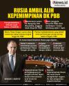 Infografis Rusia Pimpin Dewan Keamanan PBB mulai Hari Ini
