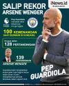 Infografis Pep Guardiola Salip Rekor Arsene Wenger usai Man City Tekuk Liverpool 4-1
