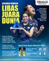 Infografis Gregoria Mariska Tunjung Juara Spain Masters 2023