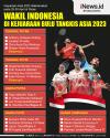 Infografis Pemain Indonesia di Kejuaraan Bulu Tangkis Asia 2023