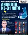 Infografis Finlandia Resmi Jadi Anggota Ke-31 NATO