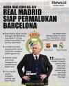 Infografis Real Madrid Siap Permalukan Barcelona di Semifinal Copa Del Rey