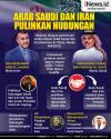 Infografis Menlu Arab Saudi dan Iran Bertemu di China