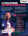 Infografis Messi Ditawari Gaji Fantastis dari Al Hilal