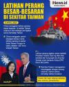 Infografis China Latihan Perang Besar-besaran di Sekitar Taiwan