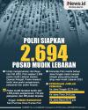 Infografis Polri Siapkan 2.694 Posko Mudik Lebaran