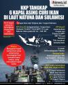 Infografis KKP Tangkap 6 Kapal Asing Curi Ikan di Laut Natuna dan Sulawesi