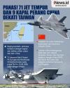 Infografis 71 Jet Tempur dan 9 Kapal Perang China Dekati Taiwan