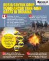 Infografis Rusia Bentuk Grup Penghancur Tank Barat di Ukraina