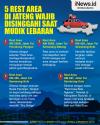 Infografis 5 Rest Area di Jateng yang Wajib Disinggahi saat Mudik Lebaran